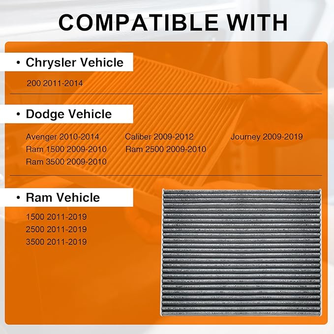 68406048AA Cabin Air Filter & Filter Access Door (w/Activated Carbon) Compatible with Dodge Ram 1500 2500 3500 4500 5500 Chrysler 200 2011-2014 Patriot 2010-2016