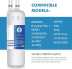 Replacement for EDR1RXD1, W10295370A, WHR1RXD1, Compatible with Kenmore 46-9081, 9081, 46-9930, 9930, P4RFWB, P8RFWB2L, W10276924, W10291030-2 Packs