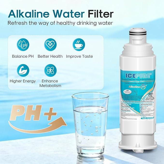 ICEPURE Alkaline DA97-17376B Refrigerator Water Filter Replacement for Samsung HAF-QIN/EXP, DA97-08006C, WD-F45, WS645A RS27T5200SR RS22T5201SR RF28R7201SR RF32CG5400SR RF23M8070SG, Enhances PH, 2Pack