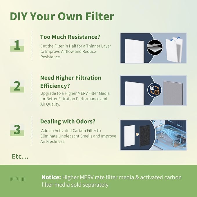 14x30x1 Reusable Air Filter MERV 8 Washable Furnace & AC Filter with 2 Extra Media Pads, Aluminum Electrostatic Air Filters for Home, Fits HVAC System, Air Conditioner, Air Handler