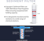 LiquaGen - Yearly Replacement Kit for 6 Stage Universal Reverse Osmosis Deionization (RODI) Systems | Reverse Osmosis Water Purifier Filter Set for Aquarium Reef, Hydroponics, Fish tank's & More