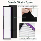 FLT5250PT Filter Compatible with Germ-Guardian Filter C for AC5000, AC5000E, AC5250PT, AC5350B, AC5350BCA, AC5350W, AC5300B, CDAP5500B, AP2800CA, 4 Main Filters & 6 Carbon Filters