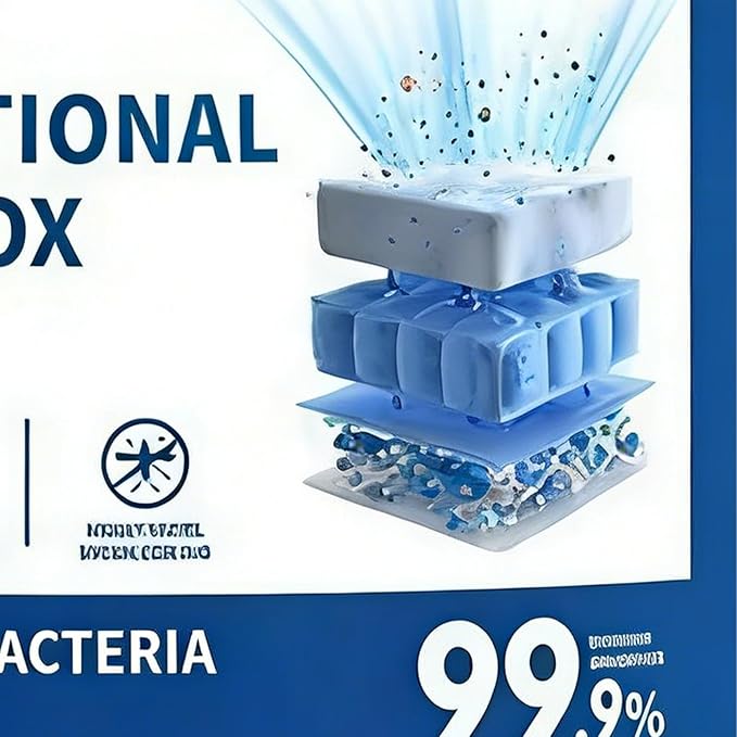 Air Purifiers For Home - 120g Quiet Dust Eliminator Box | Air Purifier For Pet Odors | Multi-functional Airpurifier | No Electricity Required Home, Dorm, Apartment, Kitchen, Bathroom