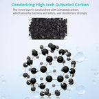 HiTauing 8 Packs PF-S Filter Cartridge for PF10 Power Filters, Only Fit to Model PF10 Power Filters