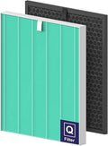 5510 Toxin Absorber Replacement Filter for Winix 5510 and 5520 Air Purifier, 1x H13 True HEPA + 1x Activated Carbon (Part# 1712-0123-00)