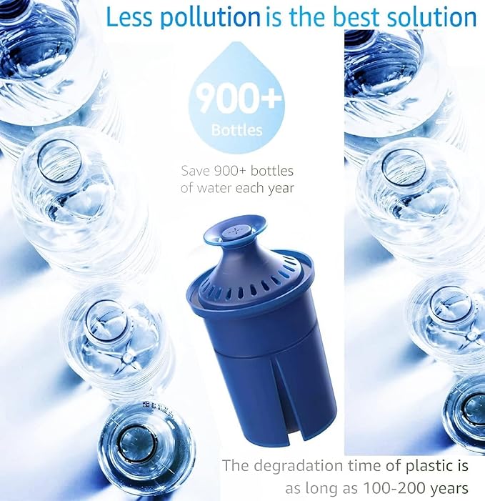 Elite Water Filter Lasting 6 Months-Efficient Long-Life Elite Filter, Replacement for Brita Pitcher Water Filter and Dispensers, Etc.,BPA FREE,2 Count(Blue)