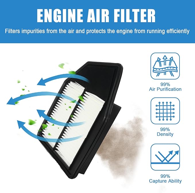 Engine Air Filter Compatible with Honda Accord 2008-2012, Crosstour 2012-2015 L4 2.4L Models | Direct Replacement for Part #17220-R40-A00