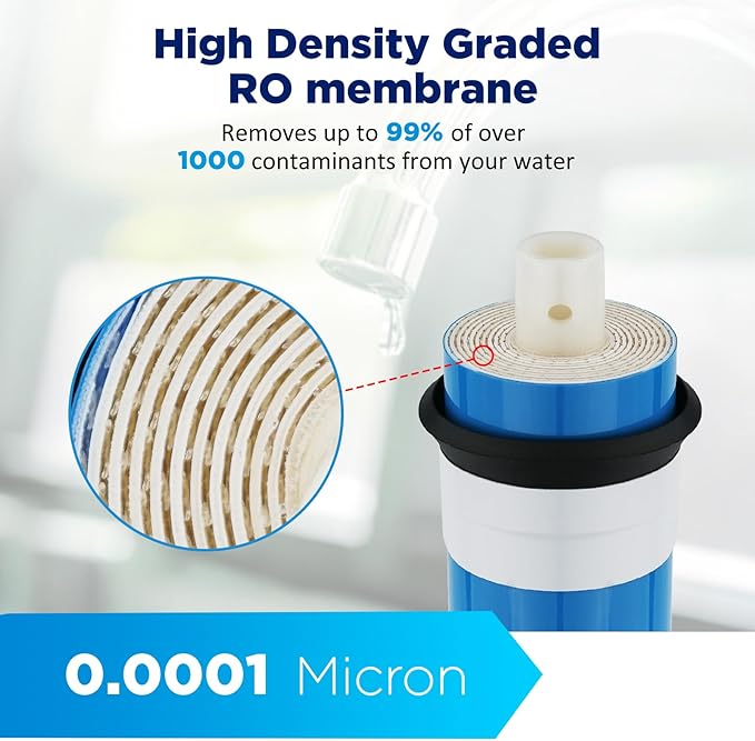 Membrane Solutions 75 GPD RO Membrane, Reverse Osmosis Membrane, RO Membrane Replacement, Reverse Osmosis Filter Replacement for Under Sink Home Drinking RO Water Purifier System (2 PACK)