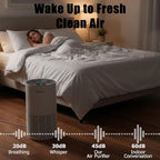 AIRPLUS Air Purifier for Home Bedroom, Covers Up to 1733 ft² by 38W High Torque Motor, 3-in-1 Washable Filter with HEPA Sleep Mode, Cleaner 99.9%, Auto Mode, Child Lock, White