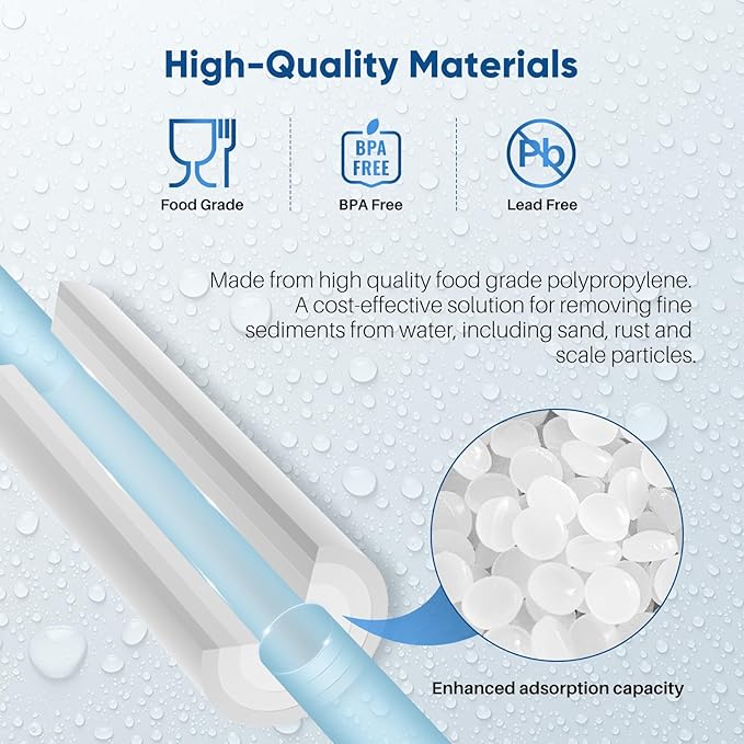 PUREPLUS 1 Micron 20" x 4.5" Whole House Sediment Home Water Filter Replacement Cartridge, Compatible with DGD-2501-20, AP810-2, P1-20BB, FP25B, FPMB-BB1-20, SDC-45-2001, 4 Pack
