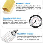 TAILONZ PNEUMATIC 1/4 Inch NPT AFC2000 Air Filter Pressure Regulator Kit（0-145 Psi）5 Micron Brass Element Air Tool Compressor Filter with Gauge and Lubricator Cup