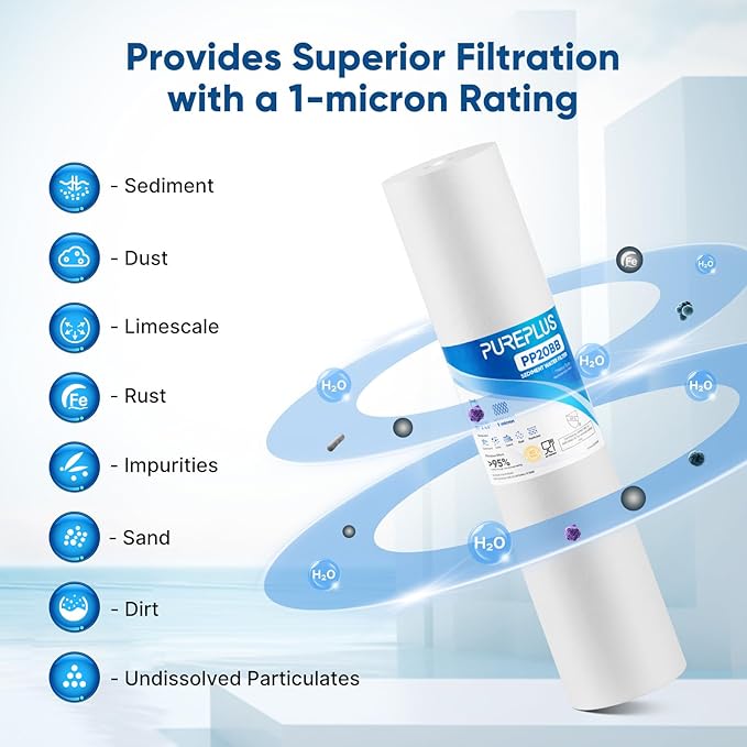 PUREPLUS 1 Micron 20" x 4.5" Whole House Sediment Home Water Filter Replacement Cartridge, Compatible with DGD-2501-20, AP810-2, P1-20BB, FP25B, FPMB-BB1-20, SDC-45-2001, 2 Pack