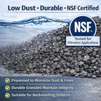 Coconut Shell Activated Carbon 12×40 Mesh – 1 Cubic Feet Total (1 Pack) Bulk Filtration Media for Whole House & Commercial Water Systems
