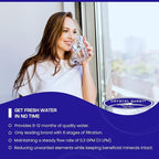Crystal Quest Faucet Mount Filter Cartridge – Advanced Multi-Stage Filtration for Chlorine, Heavy Metals, VOCs, & More 6-12 Months Lifespan, Easy Tool-Free Installation [Pack of 4]
