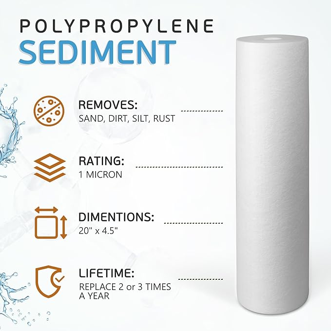 Ronaqua 20" x 4.5" Big Sediment Replacement Water Filter Cartridge, 1 Micron, NSF Certified, for Whole House, Compatible with 155358-43, 2PP20BB1M, AP810-2, FPMB-BB5-20, P5-20BB, SDC-45-2005, 4 Pack