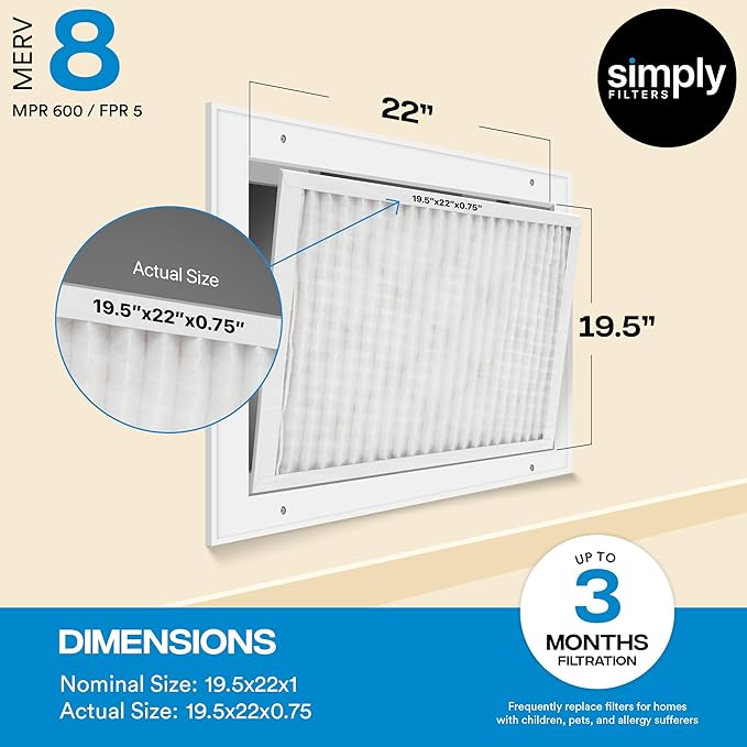 Simply 25x25x1 Air Filter, Merv 8, 6 Pack, For Home AC Furnace & HVAC (Actual Size: 24.75"x24.75"x0.75") DUST, Pet, & Allergy Control