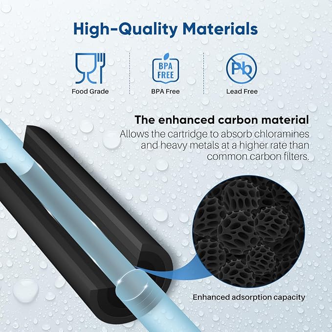 PUREPLUS 20" x 4.5" Whole House Activated Carbon Water Filter, Enhanced Lead Removal, Reduces Chlorine, Sediment & Odors, Compatible with FC25B, EPM-20BB, CB-BB-20, 155783-43, 2 PACK