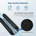 PUREPLUS 20" x 4.5" Whole House Activated Carbon Water Filter, Enhanced Lead Removal, Reduces Chlorine, Sediment & Odors, Compatible with FC25B, EPM-20BB, CB-BB-20, 155783-43, 2 PACK