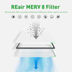 Reair 20x20x1 Air filter, Washable and Reusable Air Filter 20x20x1 for AC HVAC Furnace, MERV 8 Air Filters Machine Washable & Dryer Friendly, AC Furnace Air Filter