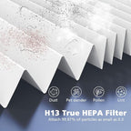 4-Pack Core Mini Filter Compatible with LEVOIT Core Mini Air Purifie-r, 3-in-1 H13 HEPA High-Efficiency Activated Carbon Pre-filter for LEVOIT Core Mini Replacement Filter