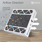 Nordic Pure 20x20x5 (19_5/8 x 19_7/8 x 4_3/8) Honeywell Replacement Furnace Filters MERV 12 Plus Carbon 2 Pack
