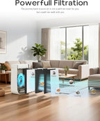 Replacement Filter Compatible with Air Doctor AD3000 AD3000M AD3000Pro Air Cleaner Purifier, Not for AD3500 Version, Include 2 High-Performance Filters