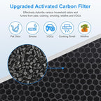 MOOKA FAMILY E-300L Air Purifiers Official H13 Replacement Filter Compatible with MOOKA E-300L Air Purifiers (2 Count)