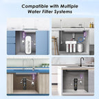 Waterdrop LED UV͎ Ultrąviolët Water Filter for Under Sink Water Filter and Reverse Osmosis System, Reduce up to 99.9% of Harmful Substances, Mercury-Free, FCC Certified, Stainless Steel, 50 Year Life