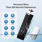 7-stage Filtration Compatible PF-2 Purification Elements Combo Pack NSF/ANSI 42&372 Certified,Replacement for ProOne® and Berkey® PF-2® Countertop Gravity Water Filter System Series (4 Pack)