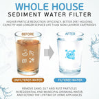 Ronaqua 20" x 4.5" Big Sediment Replacement Water Filter Cartridge, 1 Micron, NSF Certified, for Whole House, Compatible with 155358-43, 2PP20BB1M, AP810-2, FPMB-BB5-20, P5-20BB, SDC-45-2005