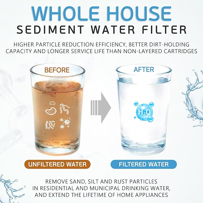 Ronaqua 10" x 4.5" Big Sediment Replacement Water Filter Cartridge, 1 Micron, NSF Certified, for Whole House, Compatible with RFC-BBSA, W15-PR, WFHD13001B, GXWH35F, HF45-10BLBK10PR and AP817, 20 Pack
