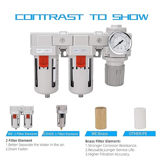 NANPU 3/4" NPT Air Drying System - Double Air Filters, Air Pressure Regulator Combo - Semi-Auto Drain, Poly Bowl