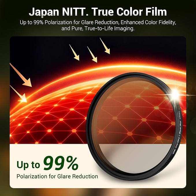 72mm Black Diffusion 1/4 & Reflectivity CPL 2 in-1 Filter with Lens Cap, Dreamy Softens Highlights with Effective Polarization, Mist Cinematic Polarizer Effect Filter with ND2 Reduction