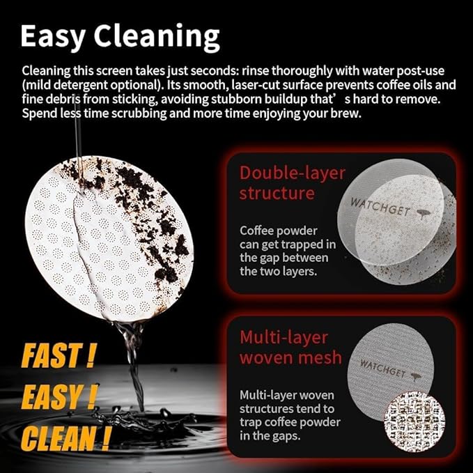 watchget 53mm Espresso Puck Screen Reusable Mesh Coffee Filter 0.8mm Thickness Puck Screen Stainless Steel Lower Shower Screen for 54mm Protafilter Basket