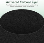 411i & 411a Max Replacement Filter, HEPA & Activated Carbon Filter, Compatible with Blue Pure 411i & 411a Max Air Purifiers