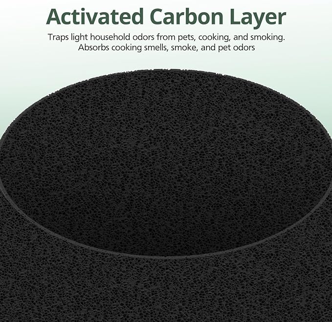 411i & 411a Max Replacement Filter, HEPA & Activated Carbon Filter, Compatible with Blue Pure 411i & 411a Max Air Purifiers