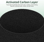 1 Pack 211i Max Replacement Fil-ter Compatible with BLUEAIR Blue Pure 211i Max Air Pur-ifier, Ture HEPA & Activated Carbon Replacement Fi-lter