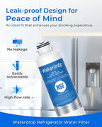 Waterdrop DA29-00020B Refrigerator Water Filter, Replacement for Samsung® HAF-CIN/EXP, DA29-00020B-1, RF263BEAESR, RF4287HARS, Reduce Chlorine, bad Taste and Odor, 2 Filters(Package May Vary)