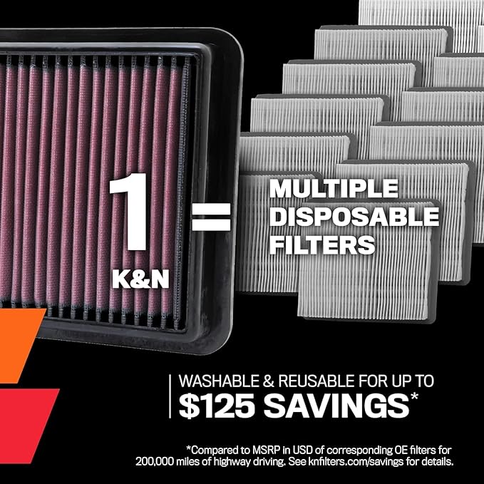 K&N High-Flow Original Lifetime Engine Air Filter: Increase Power: Premium, Washable: Compatible with 2011-2020 Chrysler/Dodge/Lancia/Ram/Volkswagen: Town & Country, Grand Caravan, Crago Van, 33-2462