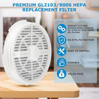 GL2103 Replacement Filter for RIGOGLIOSO GL2103, JINPUS GL-2103, LTLKY 900S Air Purifier, 2-in-1 HEPA Filters and Activated Carbon Filters (3-Pack)