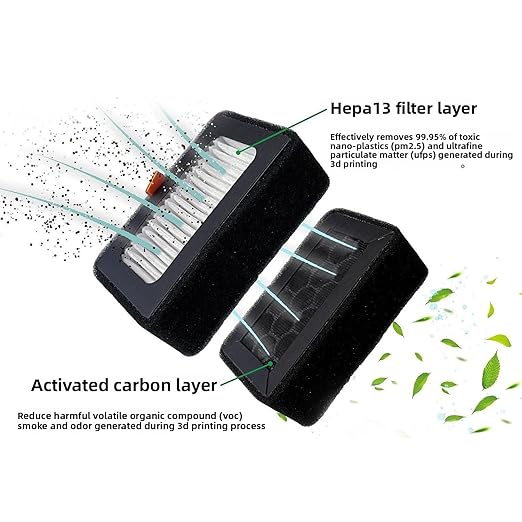 WALFRONT 2PCS Air Filter Activated Carbon Filter Cartridges Replacement for X1 P1S Series 3D Printers with Low VOC Emissions for Cleaner Air
