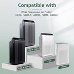 115115 Replacement Filters A Size 21 for Winix PlasmaWave 5300-2, C535, 6300, 5300, 6300-2, P300, AM90, 9000, 5000, 5000B, C909, 9800 Air Purifier, 3 True HEPA Filters