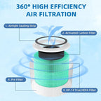 14 True HEPA Toxin Absorber Replacement Filter for Puro 240 Air Purifier, 3-in-1 True HEPA, Grade True HP-14 with High Efficiency Activated Carbon Filter, 240 HP-14 Filter, 2 Pack, Green