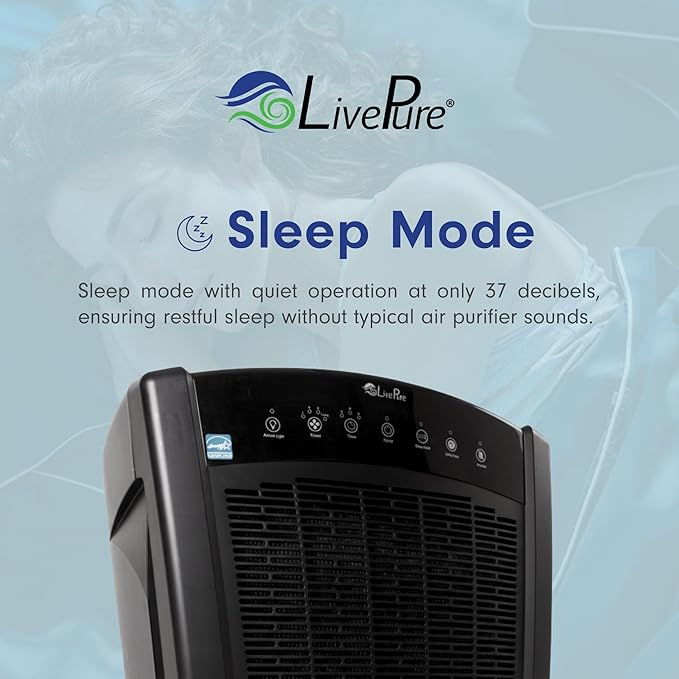 LivePure Bali Series Multi-Room Whole House Large Console Air Purifier, True HEPA Filter Captures Allergens, Smoke, Mold, Pollen, Dust Mites, Pearl White