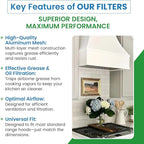 Filter Everything Replacement Filter Nutone12537-000 Compatible Replacement Round Grease Filters - Hood Filter Traps Smoke for Cleaner Air - Vent Filters for a Healthier Kitchen - 1-1/2 x 3/32
