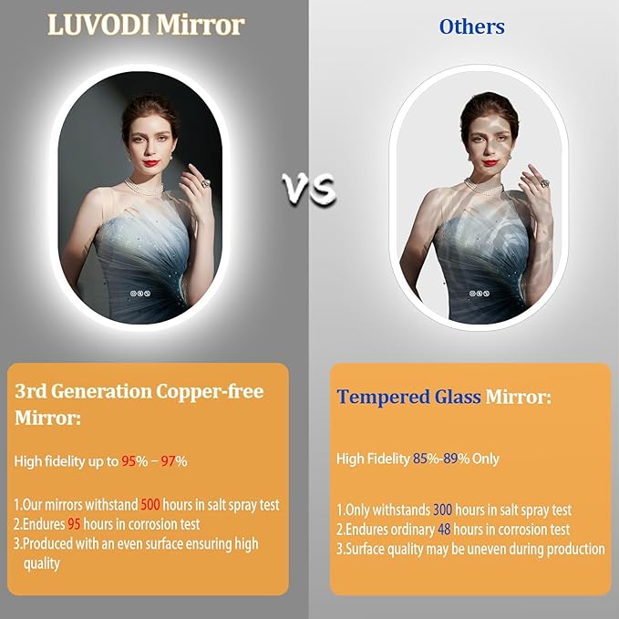 LUVODI Lighted LED Bathroom Mirror: 48x24IN Wall Mounted Dimmable 3 Colors Makeup Mirror with Bright Back Lit - Smart Mirror Anti Fog with Touch Switch Memory Function for Restroom Bedroom Living Room