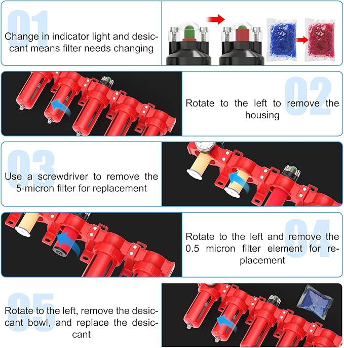 1/4" NPT Industrial Grade 5 Stage Aluminum Air Drying System,Double Coalescing Filter,Particulate Filter,Double Desiccant Dryer and Air Regulator,Manual Drain For Plasma Cutter and Paint Spray
