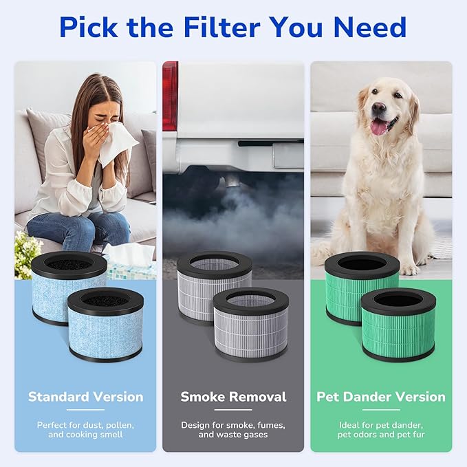 Fil-fresh 2-Pack MK01 & MK06 Replacement Filter, Compatible with AROEVE MK01 & MK06, ToLife TZ-K1, Kloudi DH-JH01 Air Purifier, 4-in-1 H13 True HEPA & Activated Carbon, Smoke Removal Version