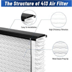 2-Pack 413 Replacement Filter, Compatible with Aprilaire 1410, 1610, 2140, 2416, 3410, 4400, 16x28x4 Inches MERV 13 Furnace Air Filter