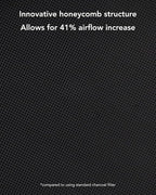 airhood 2 Industrial Grade Filter – High-Efficiency Regenerable Ceramic Filter 2 – Odor & Smoke Absorption, Easy Installation, Long-Lasting Performance